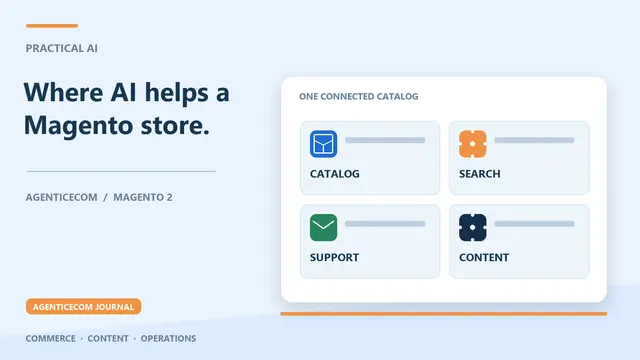 8 Practical AI Workflows for Magento: Measure Costs and Results