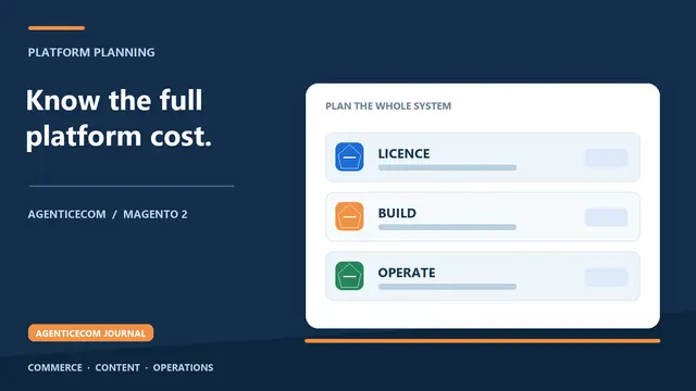 Adobe Commerce Pricing: How to Compare Quotes and Total Cost