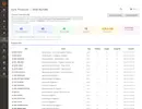 Sync Products — the shell bundle dashboard