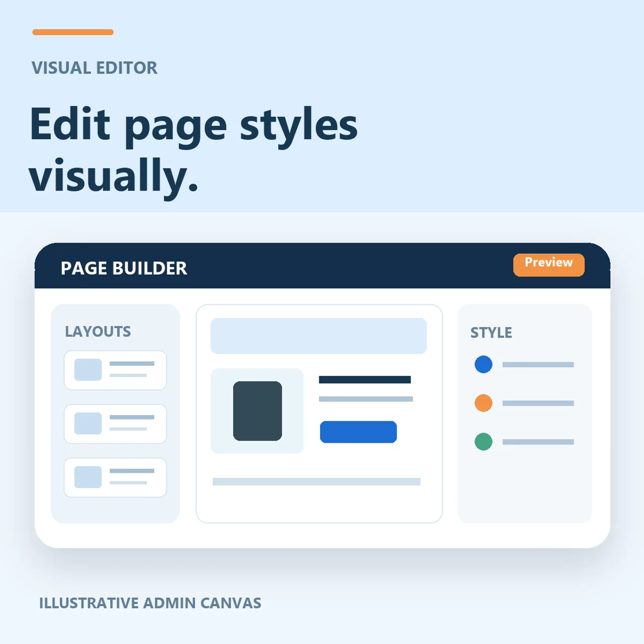 Illustration of the visual page editor with layout, preview and style panels